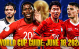 Canada and Mexico Face Real Tests as World Cup 2026 Matchday 2 Kicks Off