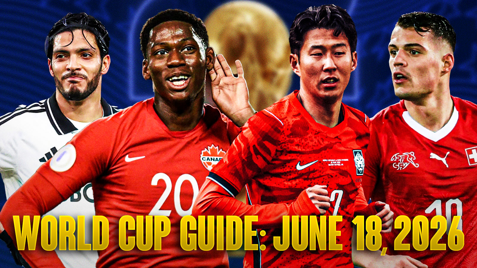 Canada and Mexico Face Real Tests as World Cup 2026 Matchday 2 Kicks Off