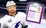 Darren Raddysh Just Got Paid $68 Million. The Maple Leafs Might Regret It.