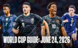 Group Stage Chaos Looms as Canada, Switzerland and Brazil Face Win-or-Watch Scenarios Wednesday