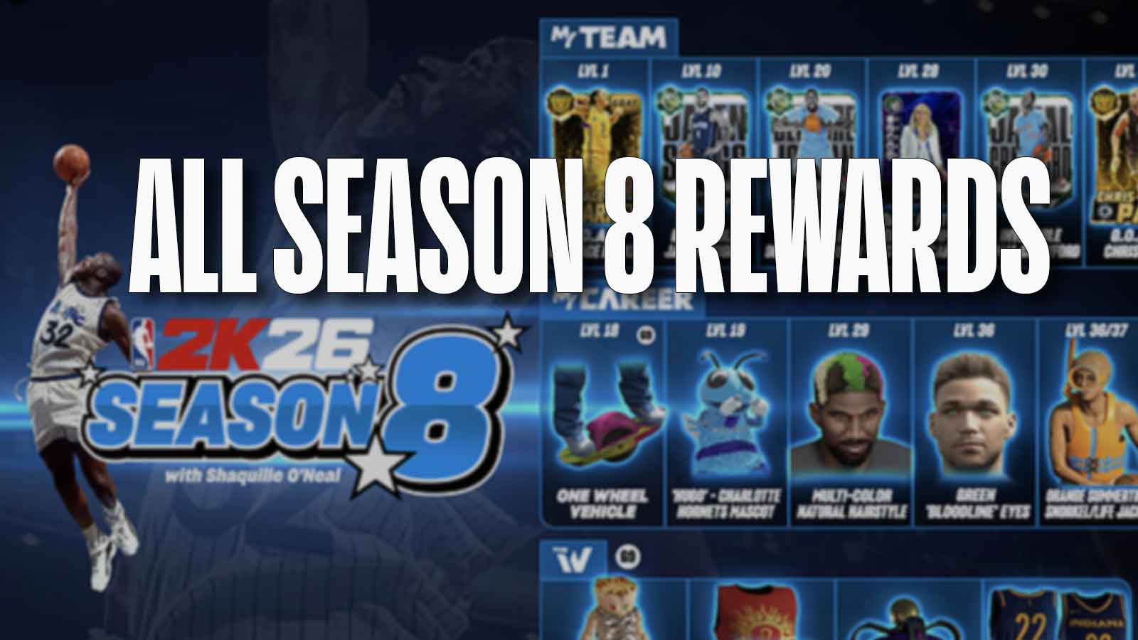 Angel Reese Headlines NBA 2K26 Season 8 as MyCAREER and MyTEAM Drop 80 Free Rewards