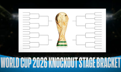 Argentina’s Bracket Path Looks Easy. That’s Exactly When Things Get Tricky.