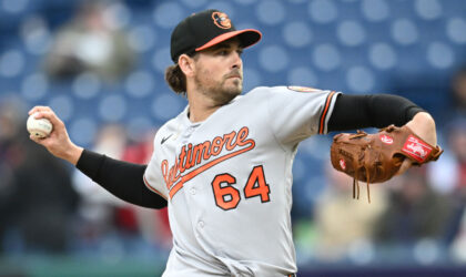 Dean Kremer’s Rehab Nears the End. The Orioles Might Not Survive Without Him.