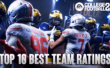 Oregon Ducks Top EA Sports College Football 27 Ratings. Here’s the Full Top 10.