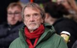 Manchester United Drops Two Youth Cups to Focus on Champions League Prep
