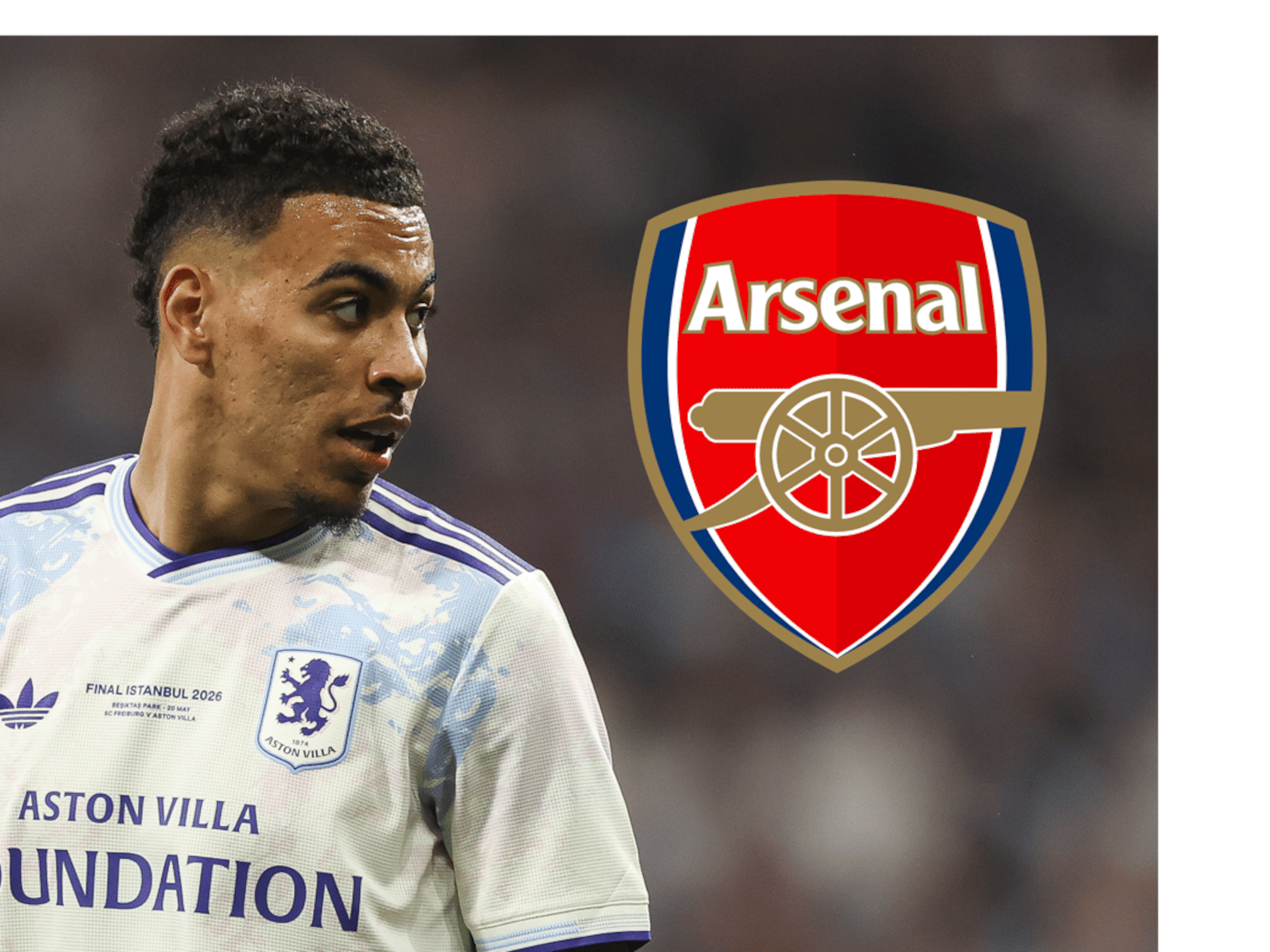 Aston Villa Slaps $165M Price Tag on Morgan Rogers and Arsenal Has a Problem