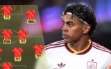 Statistical Breakdown: The Spain XI Formed Entirely by 2025-26 Data—and Why Real Madrid Got Shut Out