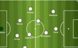 Jude Bellingham vs. Anthony Gordon: The Starting XI Battle That Defines England’s World Cup Opener