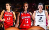Mystics’ Sonia Citron Held a 21-Point Scorer to 8 Points. Her Coach Saw Everything.
