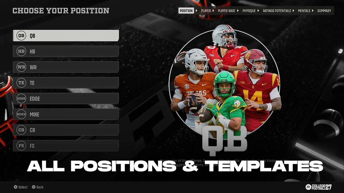 College Football 27 Road To Glory Drops Archetypes for a New Player Builder. Here’s Every Template.
