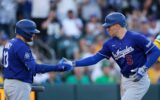 Dalton Rushing and Shohei Ohtani Reunite Behind the Plate. Will It Be Awkward?