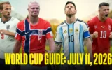 Two Quarterfinal Matchups That Could Redraw the World Cup Semifinal Bracket