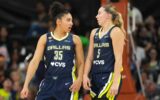 Two Jaw-Dropping Numbers That Explain Why the Wings Are Rolling Right Now