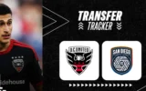 San Diego FC Bolsters Midfield, Lands Gabriel Pirani in Trade with D.C. United