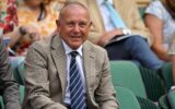 ChatGPT Thinks Leeds United Survives Again But Someone Big is Going Down